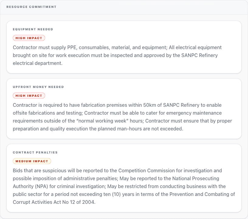 Resource Commitment section of a real Tender OS report: equipment needed, upfront money needed and contract penalties, each rated high or medium impact in plain English