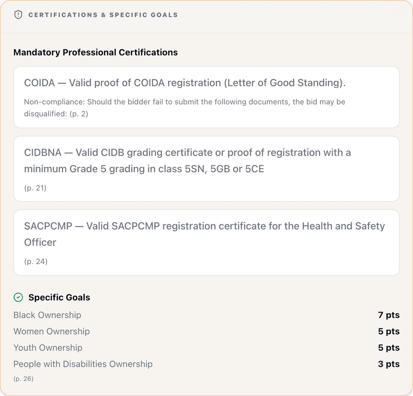 Certifications and specific goals on a real Tender OS tender page: the CIDB grading the tender requires, COIDA and SACPCMP registrations with page citations, and the preference points for each specific goal