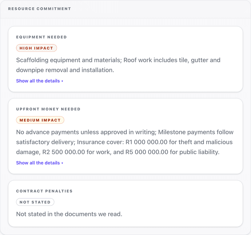 Resource commitment on a real Tender OS tender page: equipment needed and upfront money needed, each rated by impact in plain English, and contract penalties marked not stated in the documents